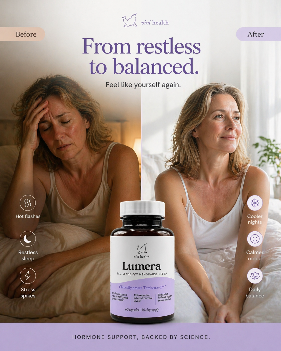 Lumera - Menopause Support