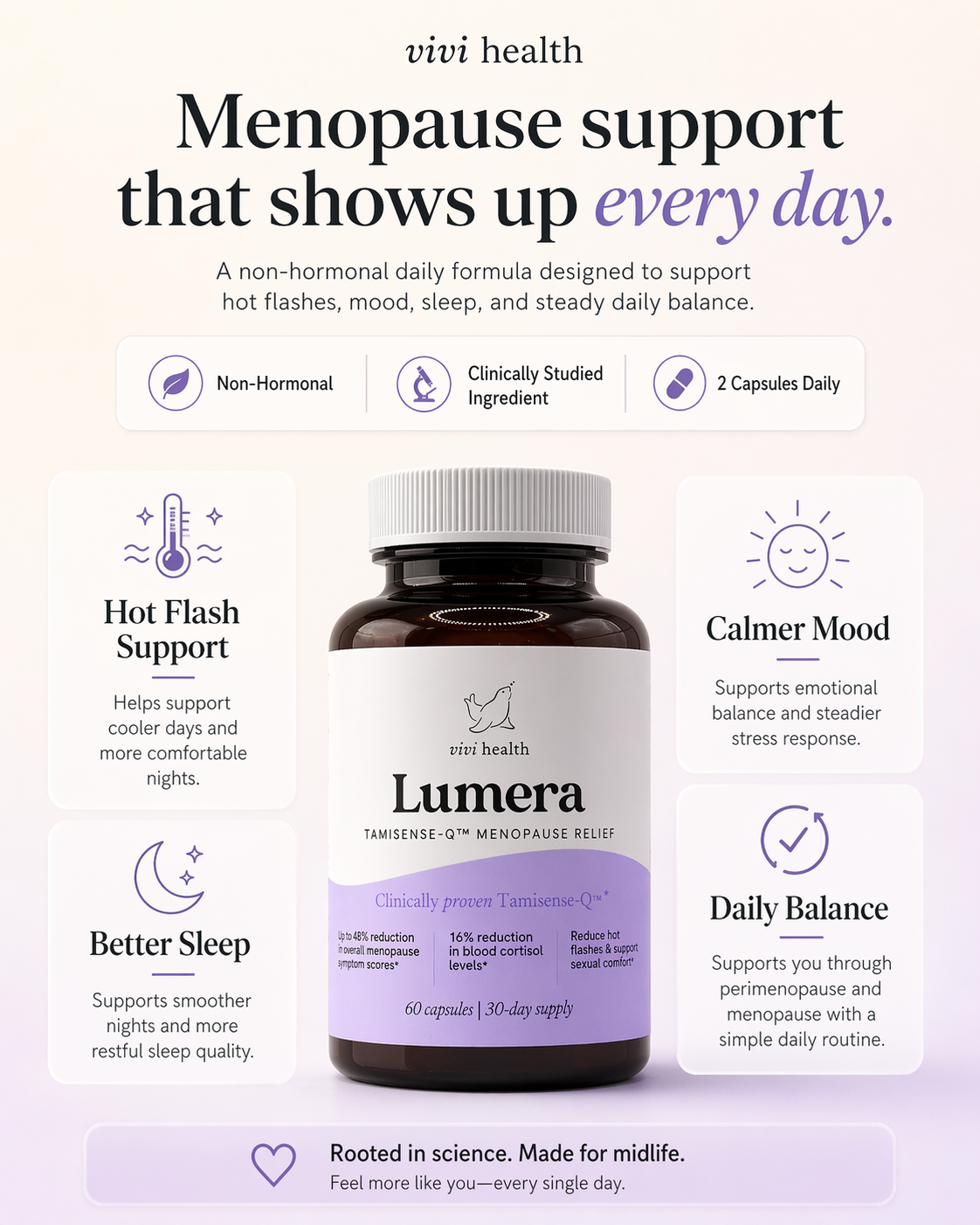 Lumera - Menopause Support