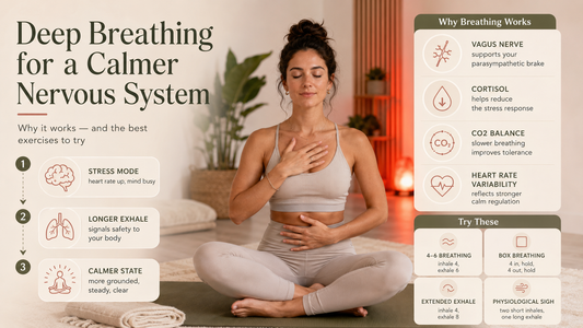 Deep Breathing Exercises for Nervous System Regulation