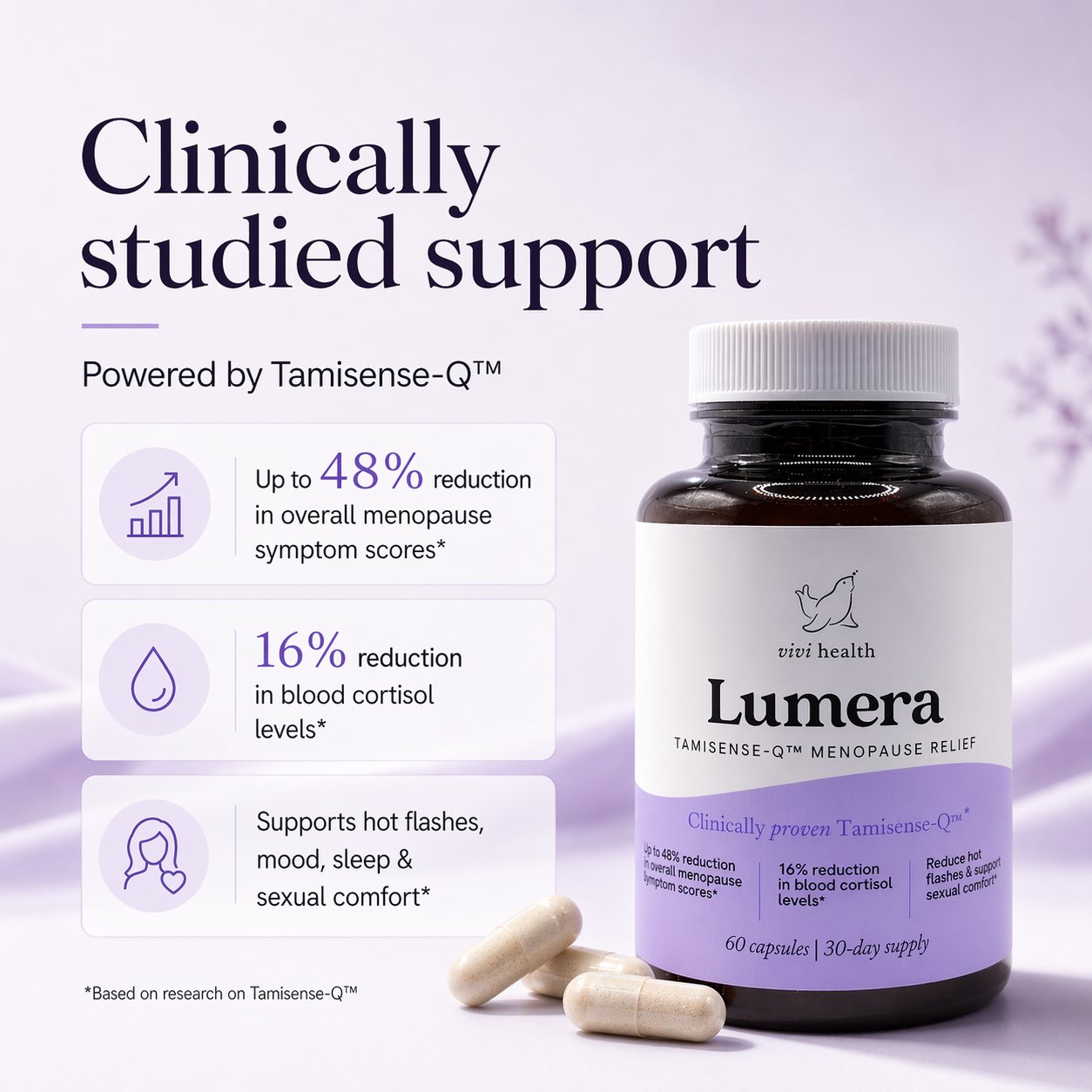 Lumera - Menopause Support