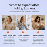 Lumera - Menopause Support