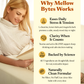 Mellow Bytes Gummies (Copy)