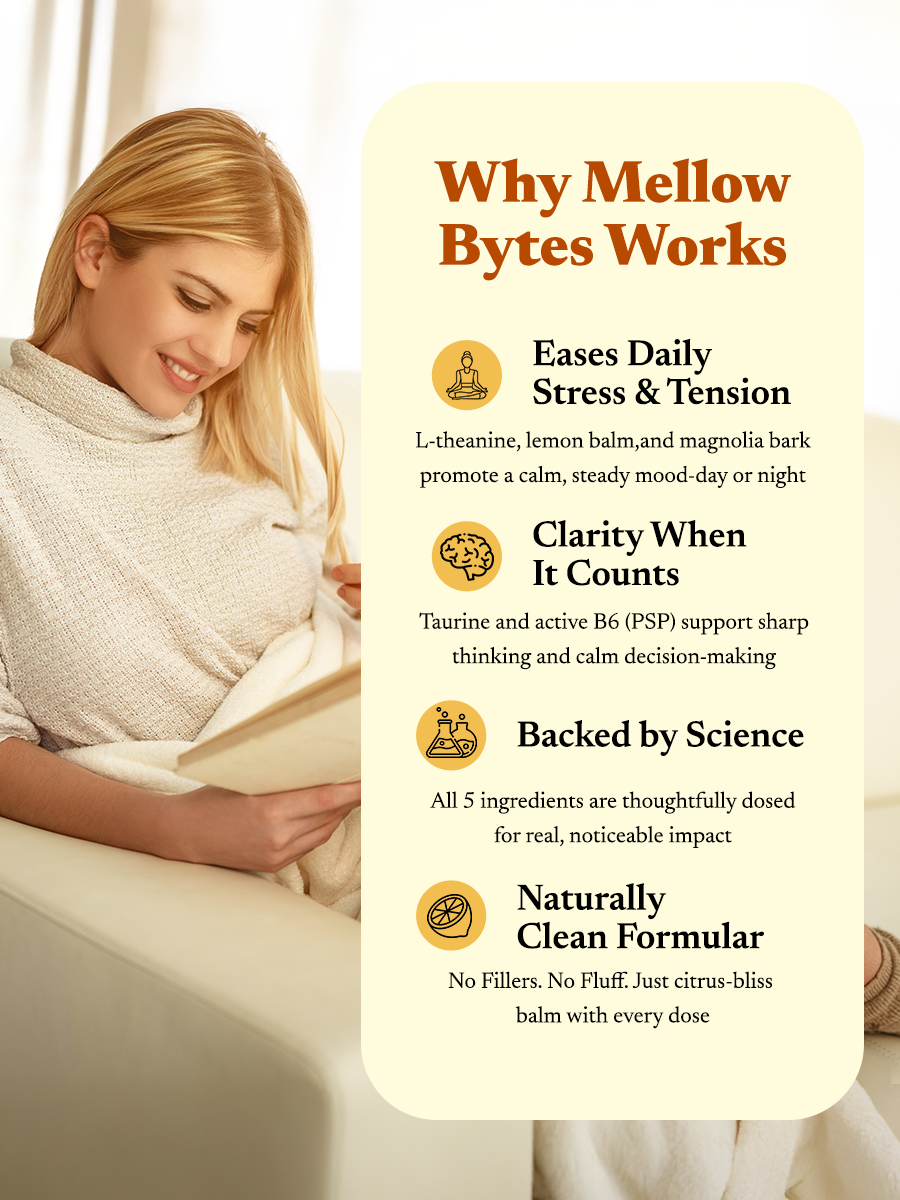 Mellow Bytes Gummies (Copy)