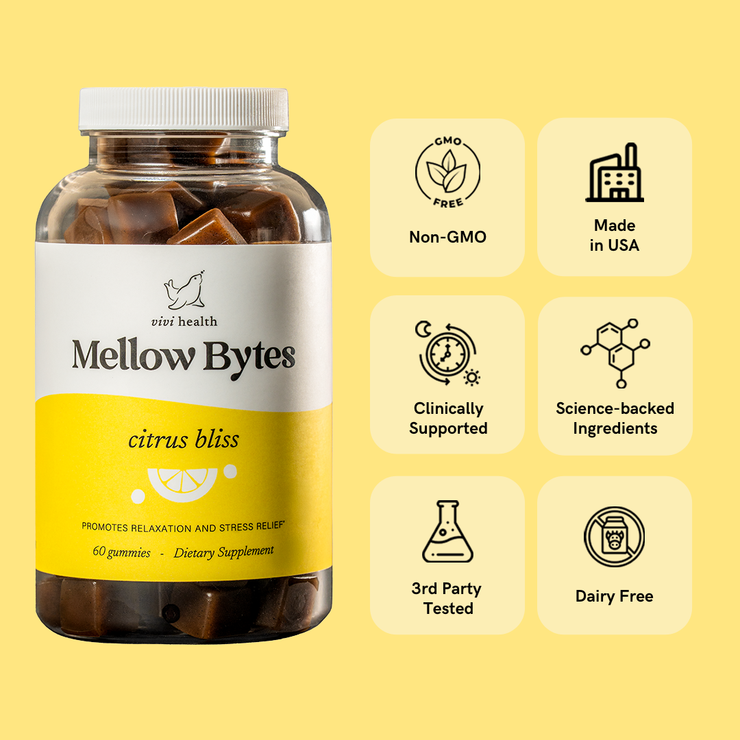 Mellow Bytes Gummies